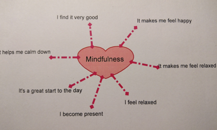 Mindfulness in Adult Literacy Programmes